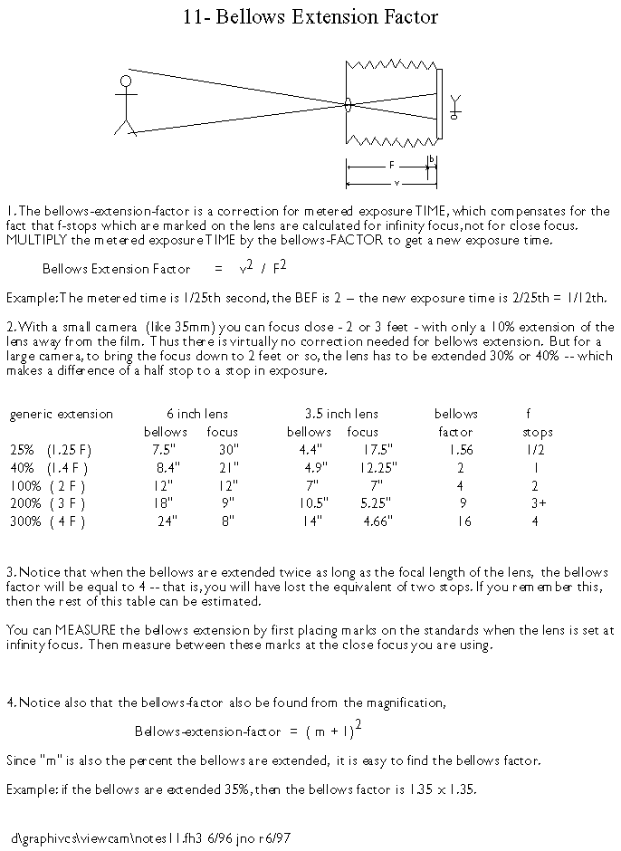 [11: Bellows extension factor]