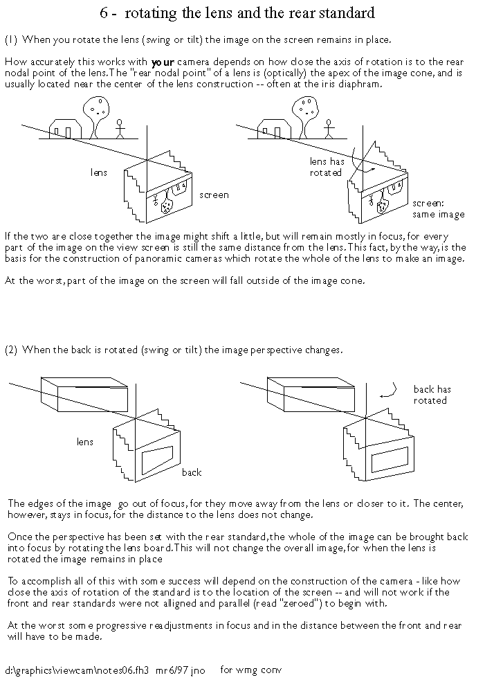 [6: rotating the lens and rear standard]