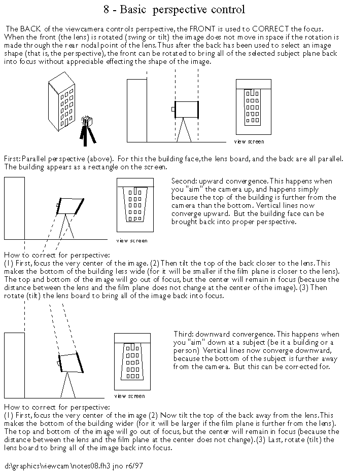 [8: Basic Perspective Control]