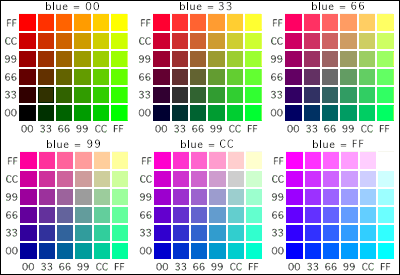 [Netscape color cube]